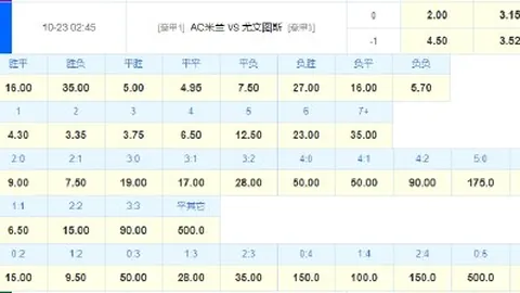 马刺传奇巴恩斯斥资2500万购入银行，巴总商业帝国新篇章